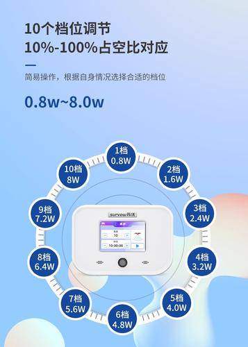 深圳市苏沃医疗科技有限公司
