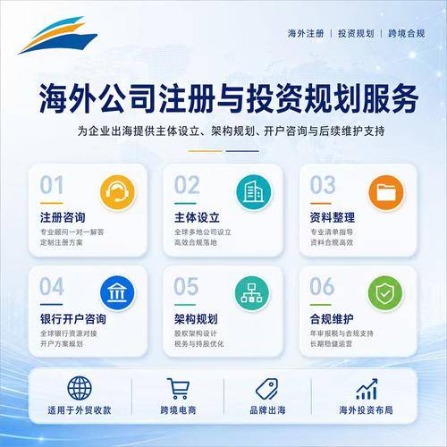 佛山易启航财务咨询有限公司