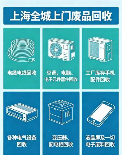 上海全城上门废品回收