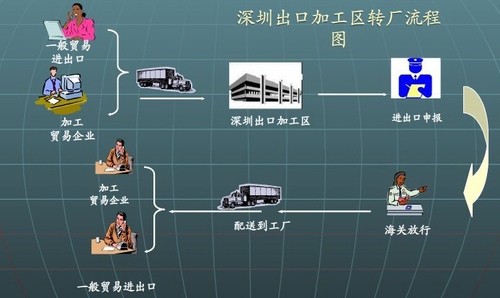 南丰国际