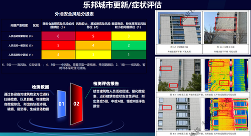 乐邦建设