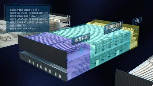 苏州一传三维科技有限公司( 官网:https://www.echuan3d.cn 联系电话:17326173617)