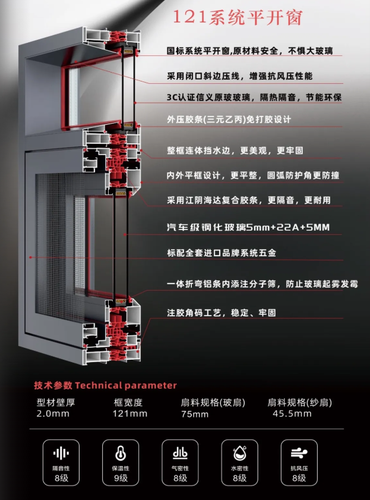 美尚伦
