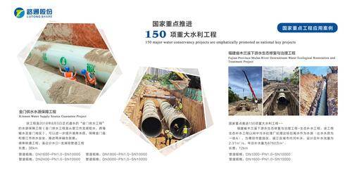 福建路通管业科技股份有限公司