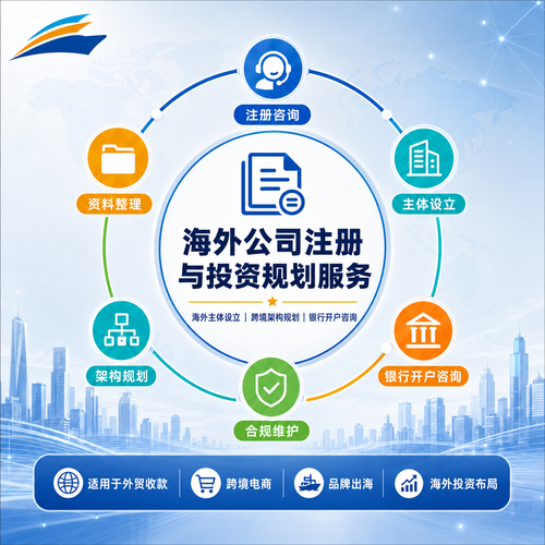 易启航财务