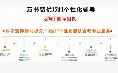 万书聚优