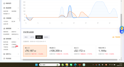 成都单红旭商贸有限公司