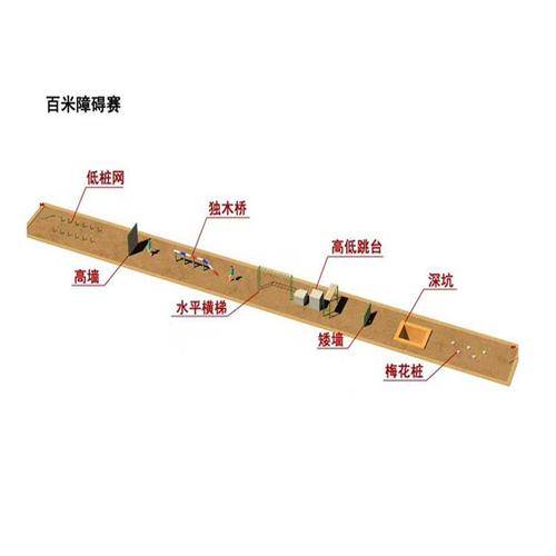 沧州龙泰体育器材有限公司 沧州龙泰体育器材有限公司