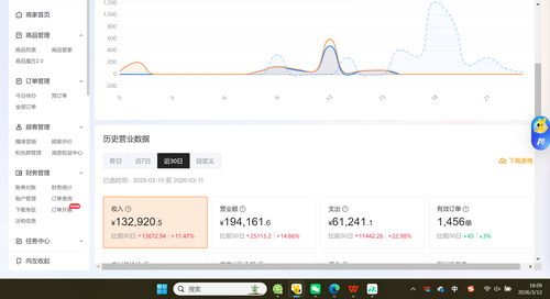 成都单红旭商贸有限公司