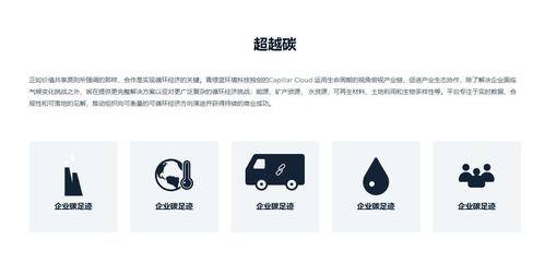 杭州青绿蓝环境技术有限公司 杭州青绿蓝环境技术有限公司