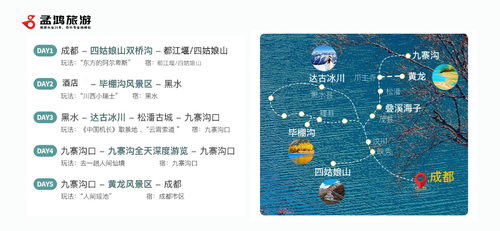 孟鸿旅行社 孟鸿旅行社