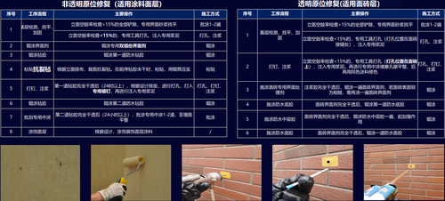 乐邦建设