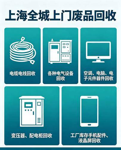 上海全城上门废品回收