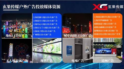 上海玄果文化传播有限公司