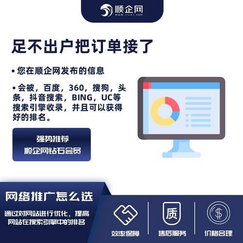 深圳市顺企网络科技有限公司
