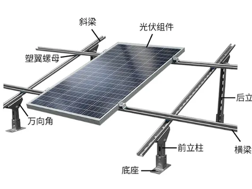 东企新能源科技（邯郸）有限公司