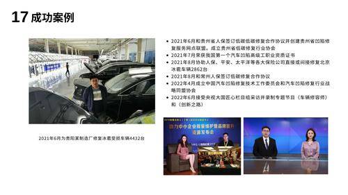 北京圣手汽车装饰服务有限公司 北京圣手汽车装饰服务有限公司