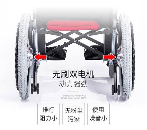 进邦医疗