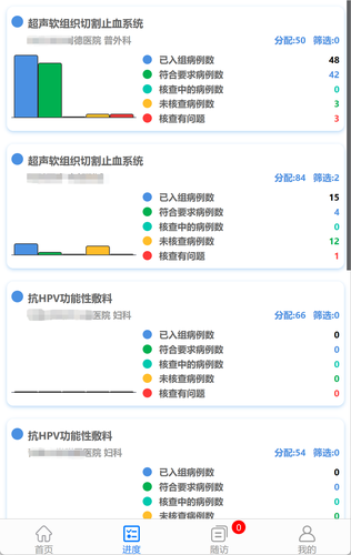 智科医疗