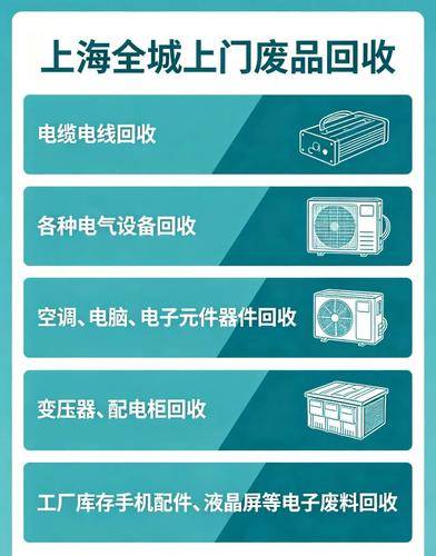 上海全城上门废品回收