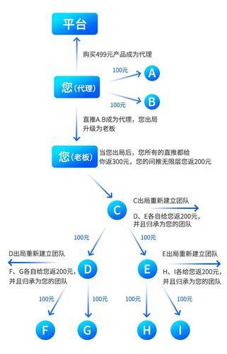 武汉微驱动科技有限公司