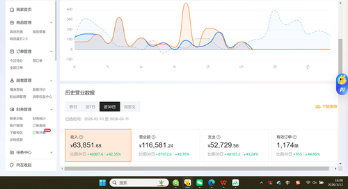 成都单红旭商贸有限公司