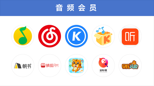 洋芋网络