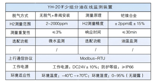 亚航电气
