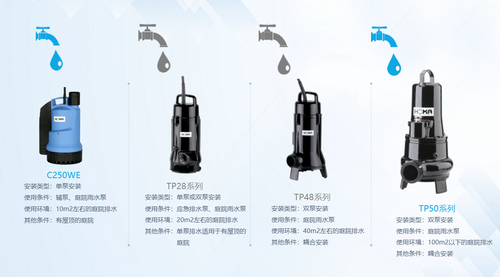 尚水壹品