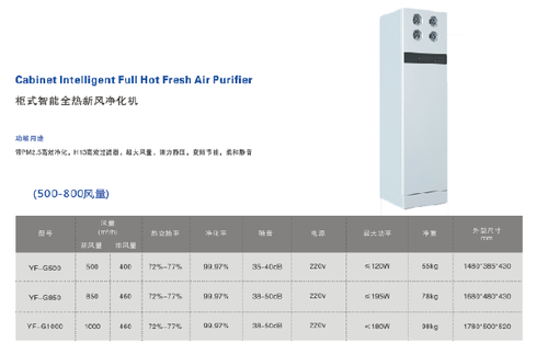 成都广发南洋机电设备有限公司