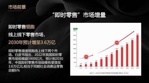 合肥云洛科技有限公司