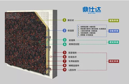 乐邦建设