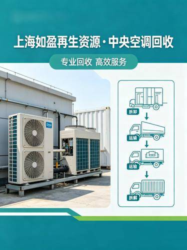 上海如盈再生资源回收