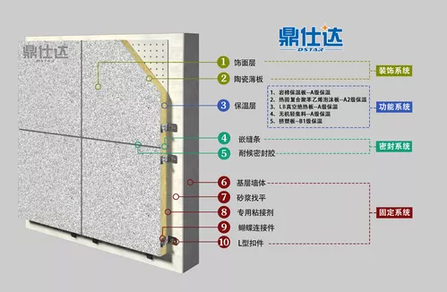 乐邦建设