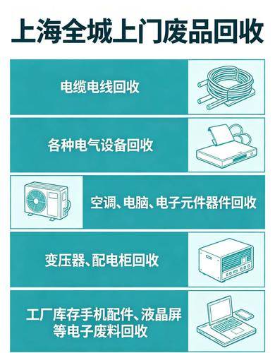 上海全城上门废品回收