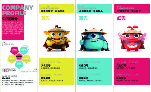 兜乐学（合肥兜乐思培训科技有限公司）