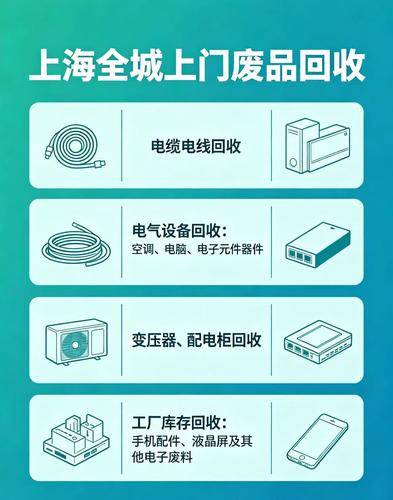 上海全城上门废品回收