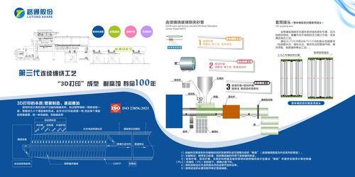 福建路通管业科技股份有限公司